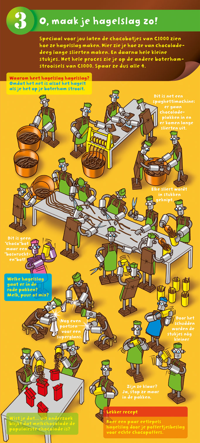 Chocobotjes, achterkant, deel 3